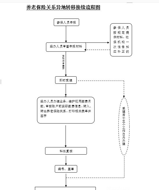 2024̨籣ذת(ϲ)